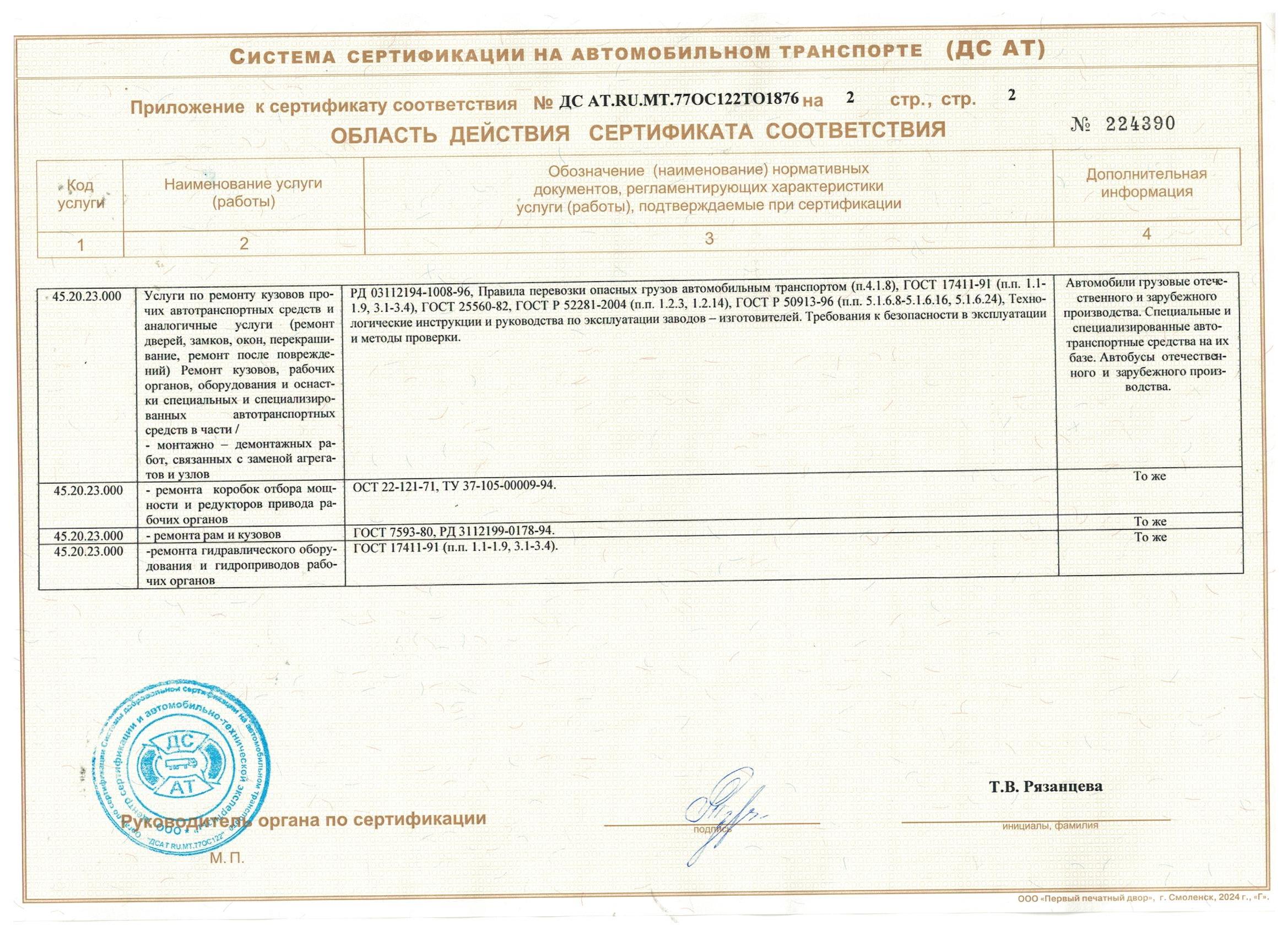 Приложение 2 к сертификату соответствия до 18.08.2027